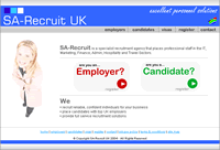 South African Recruitment Agency London UK